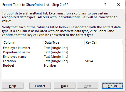 Publish SharePoint List