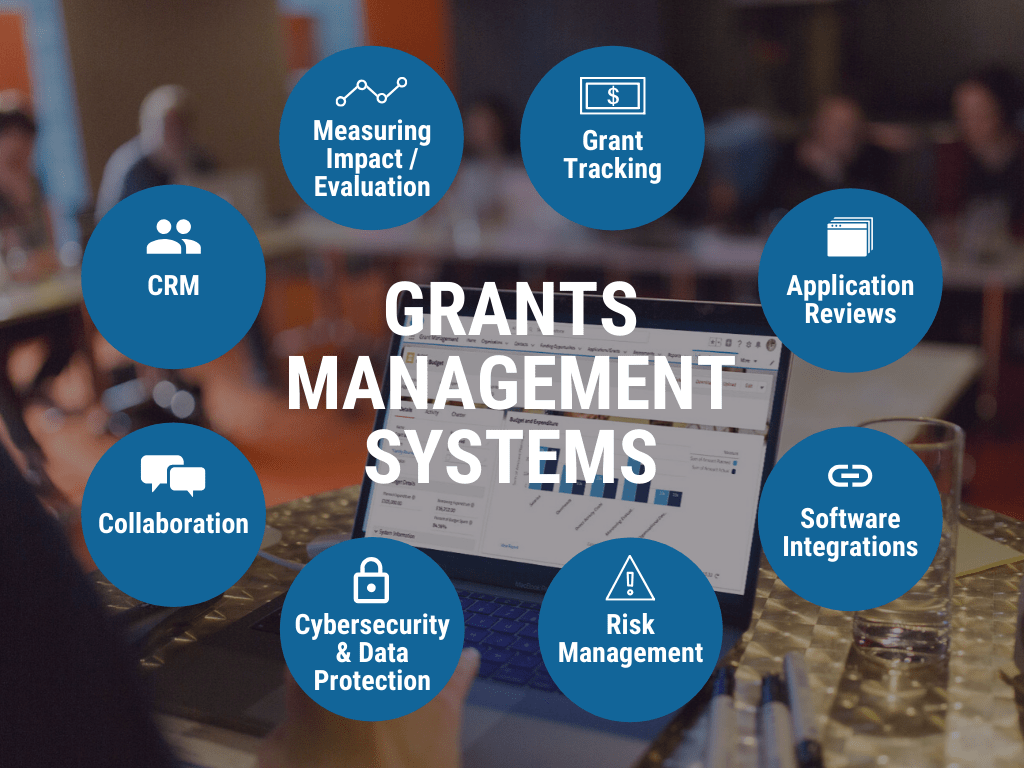 Grant Management System
