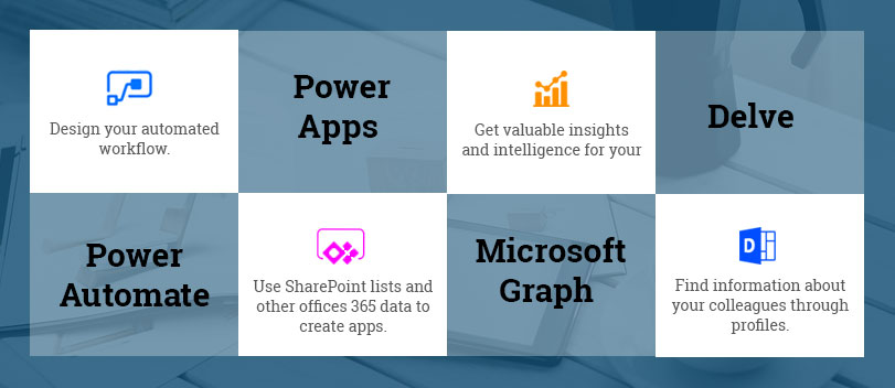 Microsoft Power Automate Features 