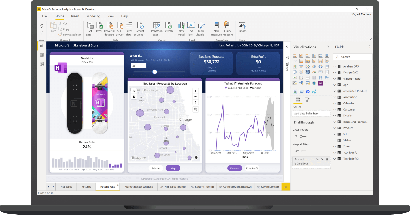 Microsoft Power BI