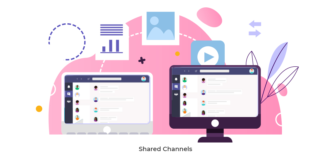 Shared-Channels