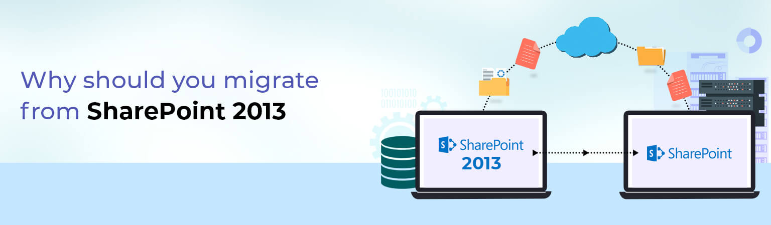 sharepoint2013