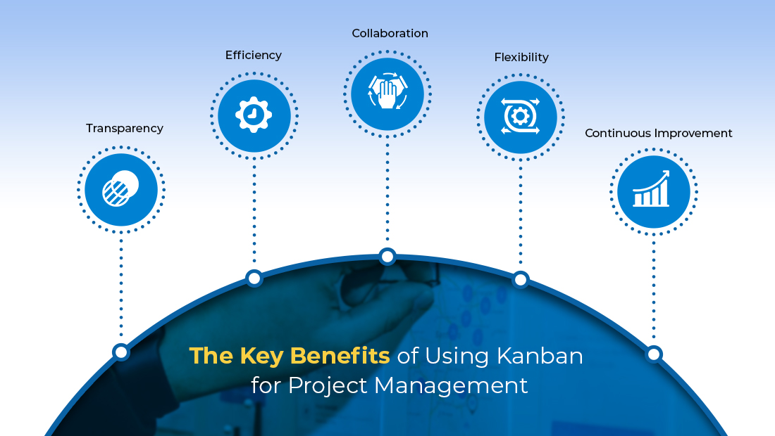 The Key Benefits of Kanban Management