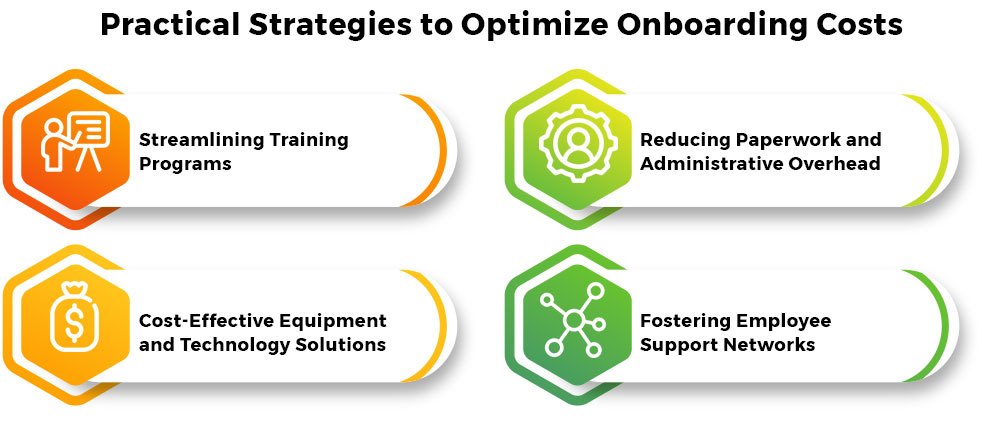 Practical Strategies to Optimize Onboarding Costs