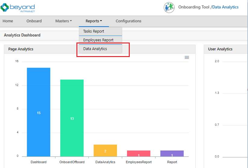 Onboarding Graph Dashboard