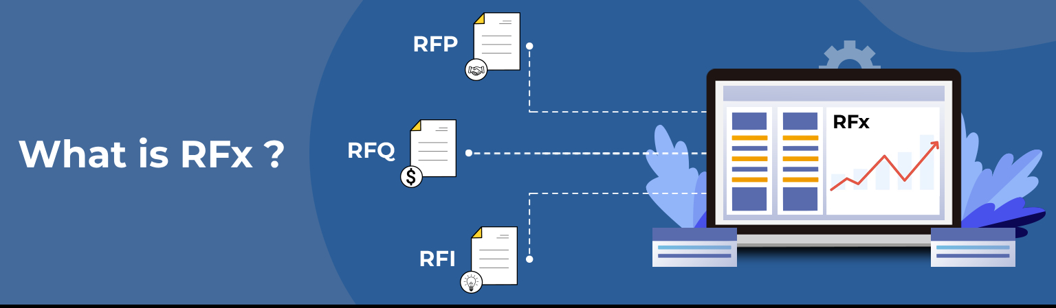 What is RFx - Benefits, & Process