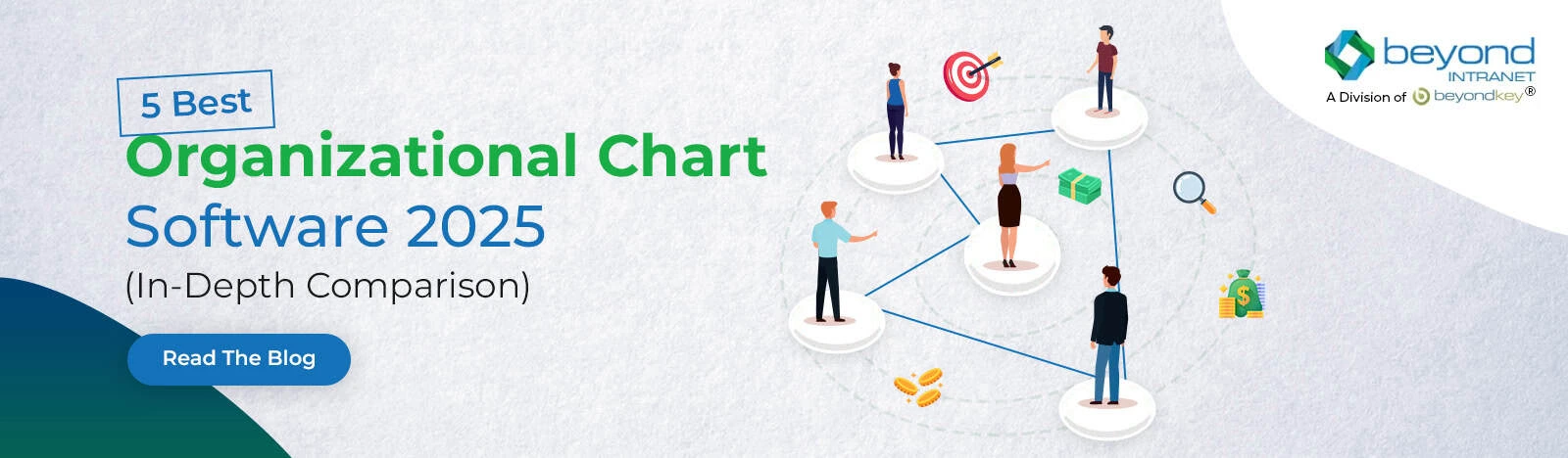 organizational chart software 2025