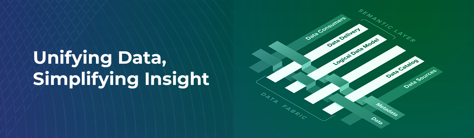 What is Data Fabric?