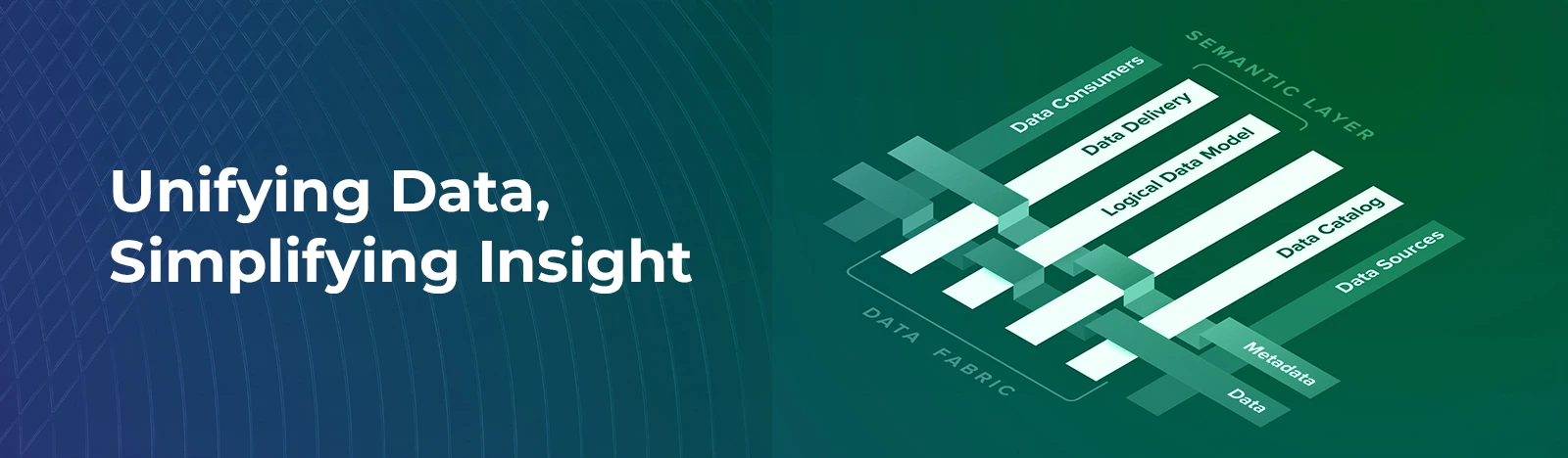 What is Data Fabric?