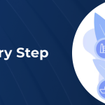 Strategic Sourcing Process