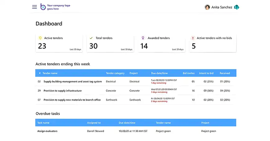 Bid Management System - Beyond Intranet 