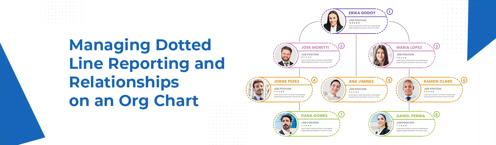 Managing Dotted Line Reporting and Relationships on an Org Chart