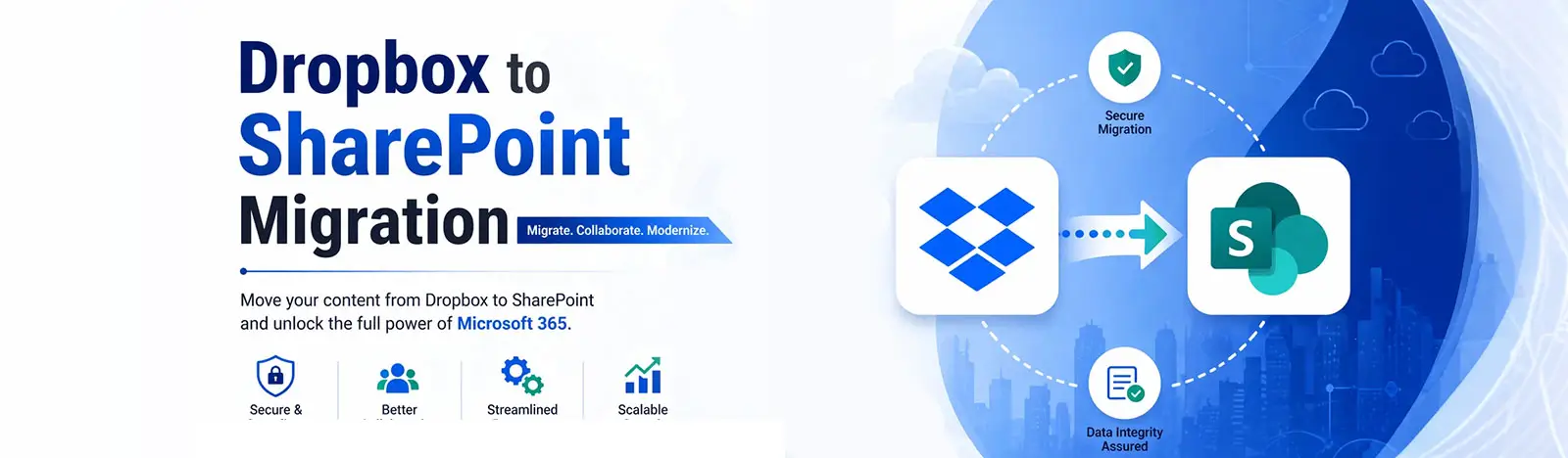 Dropbox to SharePoint Migration: Complete Guide for Businesses