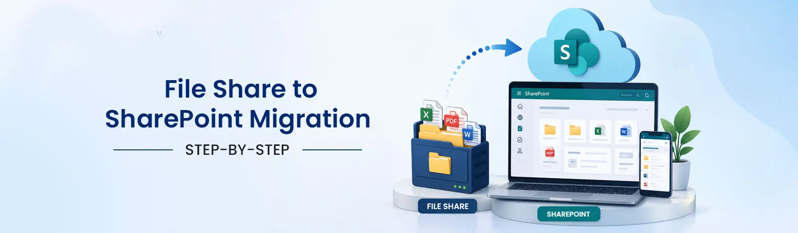 File Share to SharePoint Migration: A Complete Step-by-Step Guide 