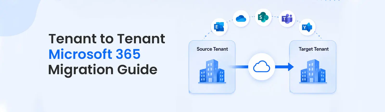 Tenant-to-Tenant Microsoft 365 Migration: A Complete Practical Guide 