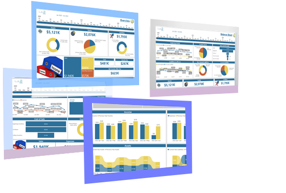 What is a Financial Dashboard?