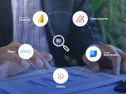 What Is BI Analytics? Know The Modern-Day BI Tools For Growing Business Models