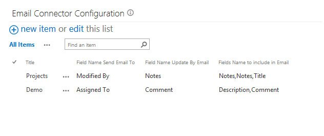 Steps to Configure the List Email Connector