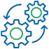 Automation