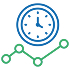 Real-time insights