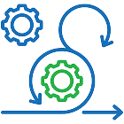 Agile Methodology