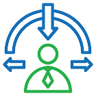 Customer-centric Approach