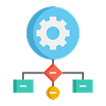 Semantic Model Management and Optimization