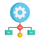 Semantic model optimization