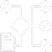 Semantic Model Readiness