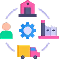 Operations and supply chain