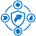 Extranet Development Services