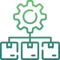Governed Automation