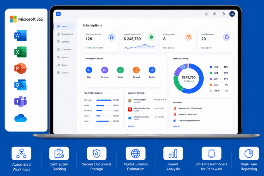 Subscription Management Software