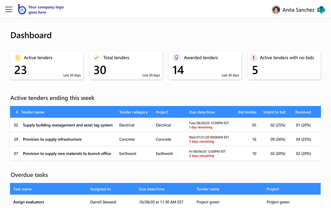 Sharepoint Bid Management System