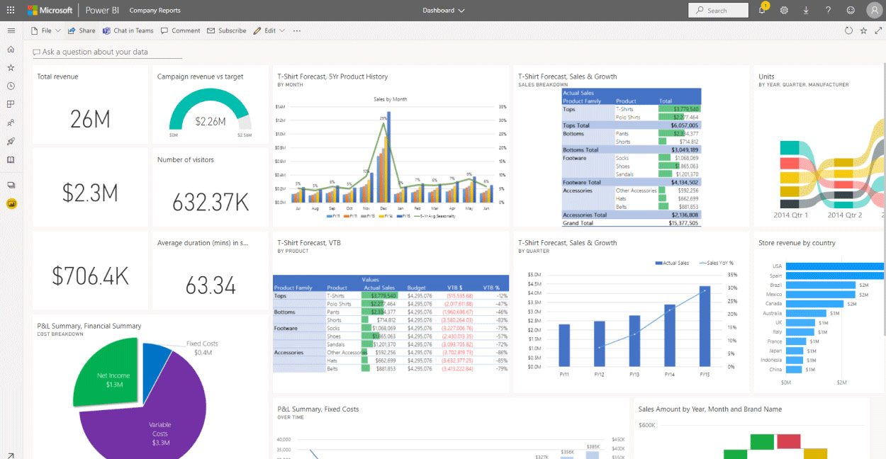 Power BI Slider shape