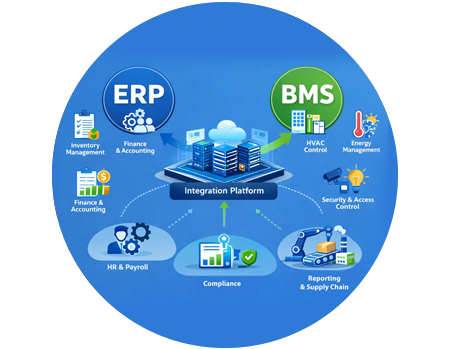 Modern Procurement eBook