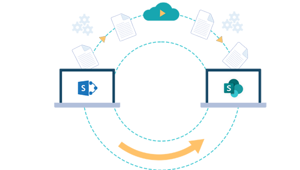 SharePoint migration eBook
