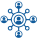 Remote Collaboration