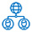 Employee Intranet