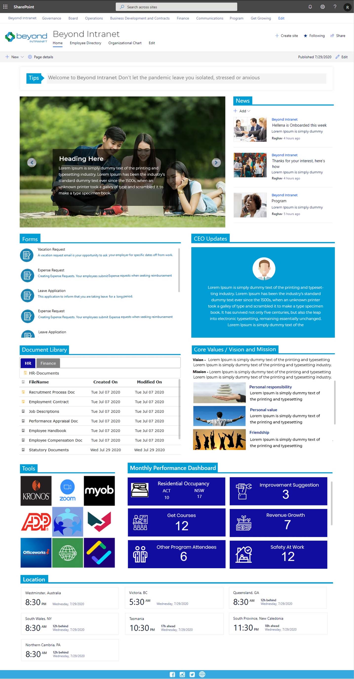 nonprofits Sharepoint Intranet Portal