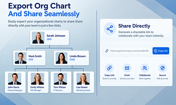 Export And Share Seamlessly