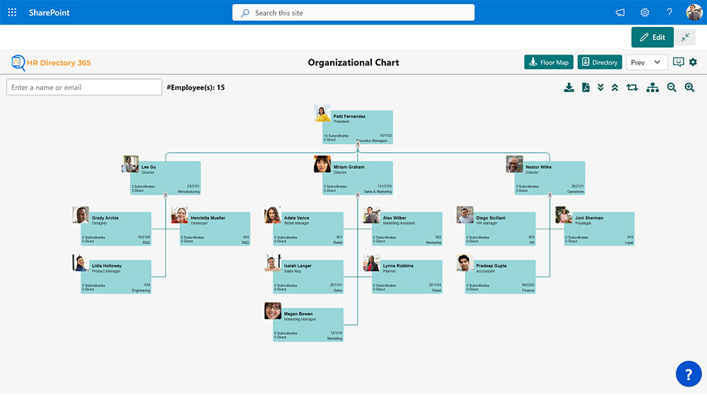 HR Directory Dashboard - Prev View