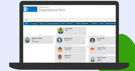 Why is the SharePoint Org Chart Important for Modern Enterprises?