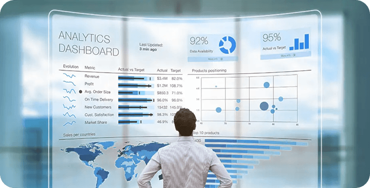 Power BI Use Cases