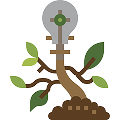 Agile Methodology