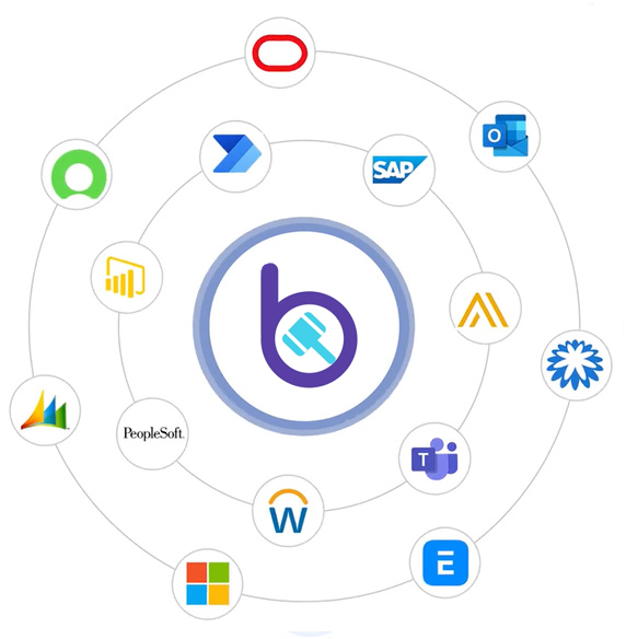 Built for Easy Integration