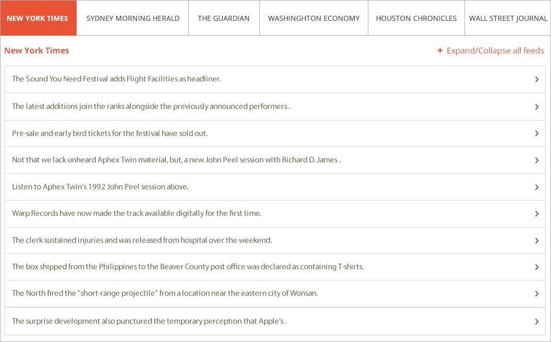 Customizable dynamic content from RSS feeds