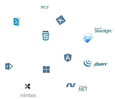 Technologies & Toolsets 