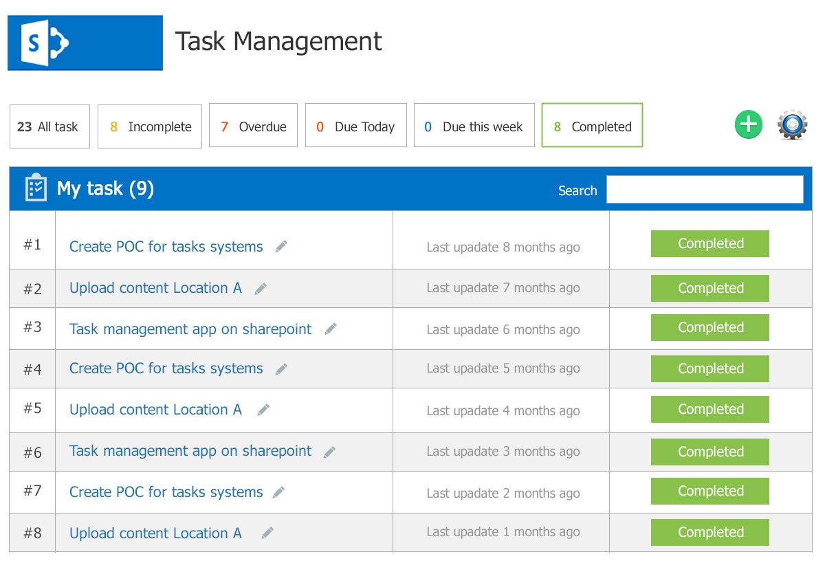 Beyond Intranet SharePoint Task Management beyond-intranet-sharepoint-task-management